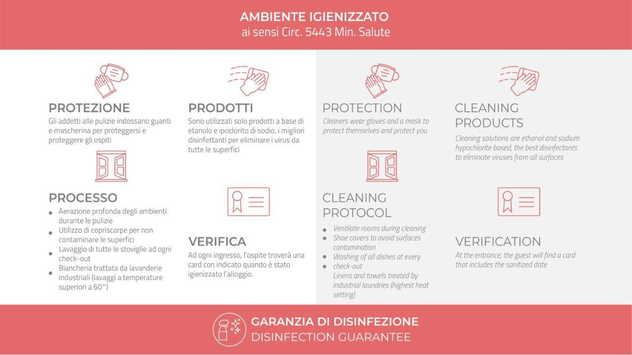 ミラノItalianway - Vigna 3アパートメント エクステリア 写真